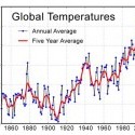 Global Warming Is Cool - Global Warming