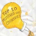 Top 10 Mustard Gas Countries - Mustard Gas