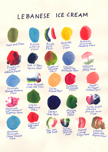 Riiko Sakkinen | A4 Drawings | Lebanese Ice Cream