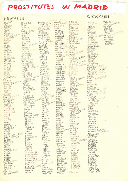 Riiko Sakkinen | A4 Drawings | Prostitutes in Madrid