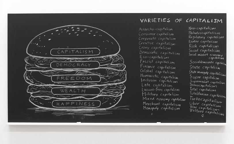 Riiko Sakkinen | Installation Views | The ABC of Capitalism