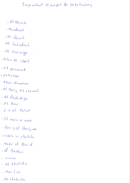 Riiko Sakkinen | Miscellaneous | The Aleppo Lists