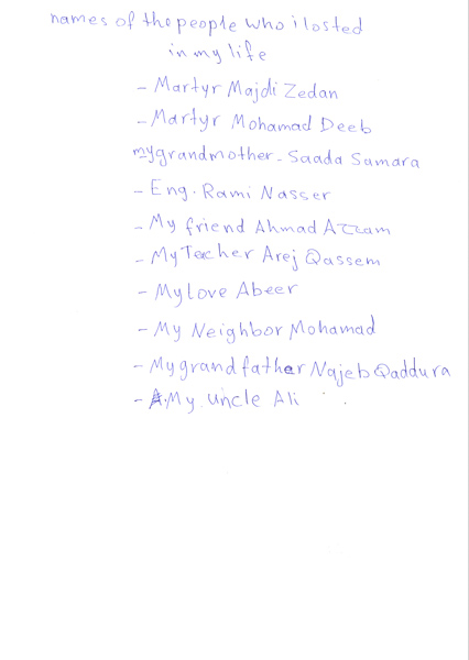 Riiko Sakkinen | Miscellaneous | The Aleppo Lists