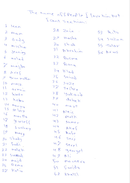 Riiko Sakkinen | Miscellaneous | The Aleppo Lists