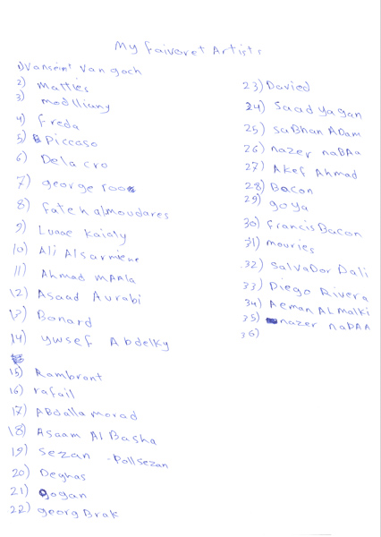 Riiko Sakkinen | Miscellaneous | The Aleppo Lists