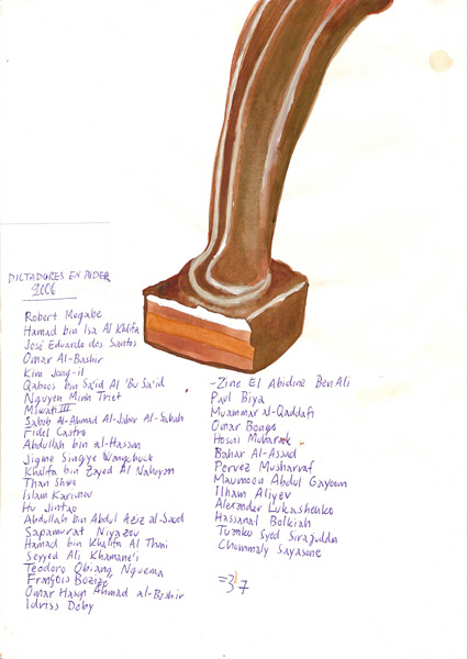 Riiko Sakkinen | A4 Drawings | Sabor a banana (Dictadores en poder)