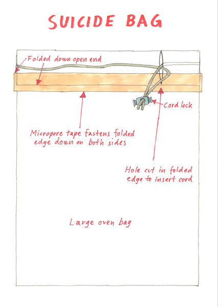 Riiko Sakkinen | A4 Drawings | Suicide Is Painless
