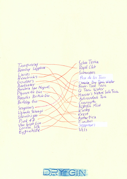 Riiko Sakkinen | A4 Drawings | Gin and Tonic