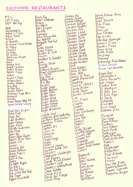 Riiko Sakkinen | A4 Drawings | Fast Food Restaurants (Part I)