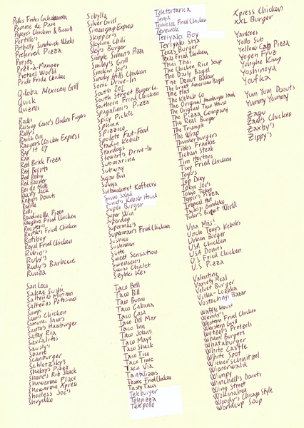 Riiko Sakkinen | A4 Drawings | Fast Food Restaurants (Part III)