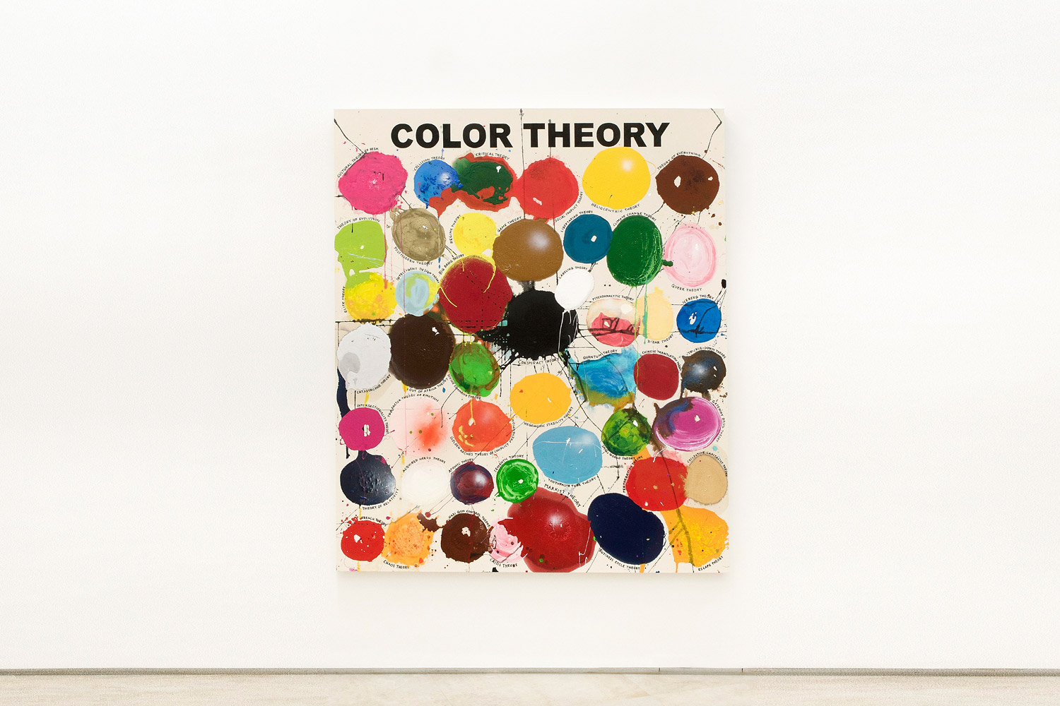 Riiko Sakkinen | Installation Views | Capitalist Color Theory