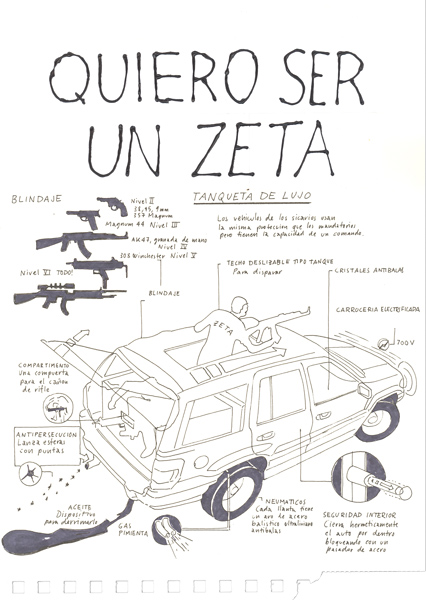 Riiko Sakkinen | A4 Drawings | I Want to Be a Zeta