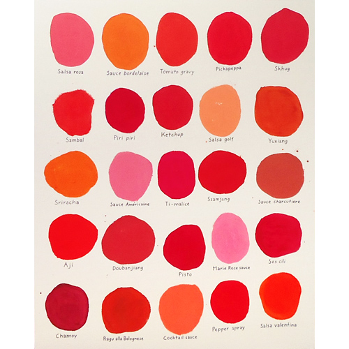 Riiko Sakkinen | Paintings | My Favorite Sauces