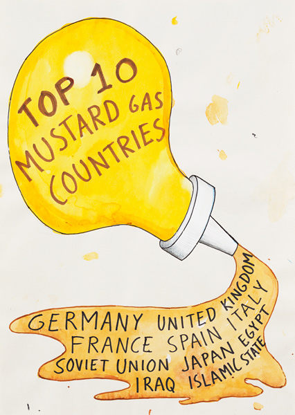 Riiko Sakkinen | A4 Drawings | Top 10 Mustard Gas Countries