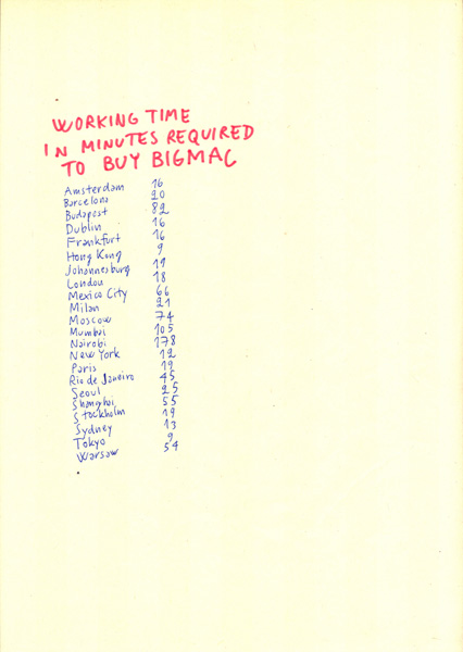 Riiko Sakkinen | A4 Drawings | Working Time Required to Buy a BigMac